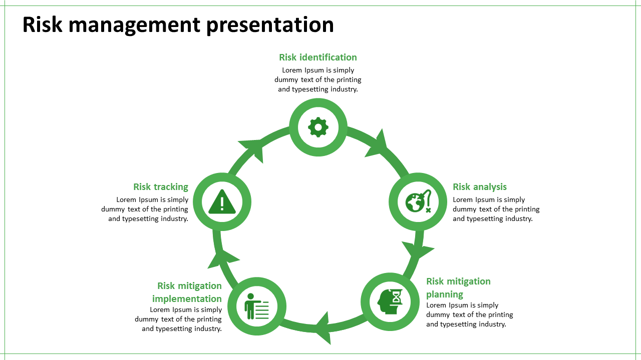 risk management presentation-green